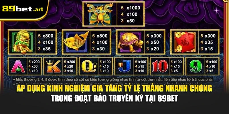 Áp dụng kinh nghiệm gia tăng tỷ lệ thắng nhanh chóng trong Đoạt Bảo Truyền Kỳ tại 89Bet